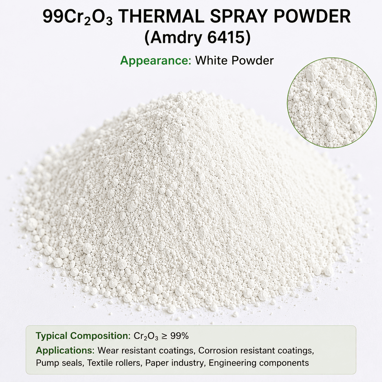 99Cr₂O₃ Thermal Spray Powder (Amdry 6415) 99Cr₂O₃ Thermal Spray Powder (Amdry 6415)