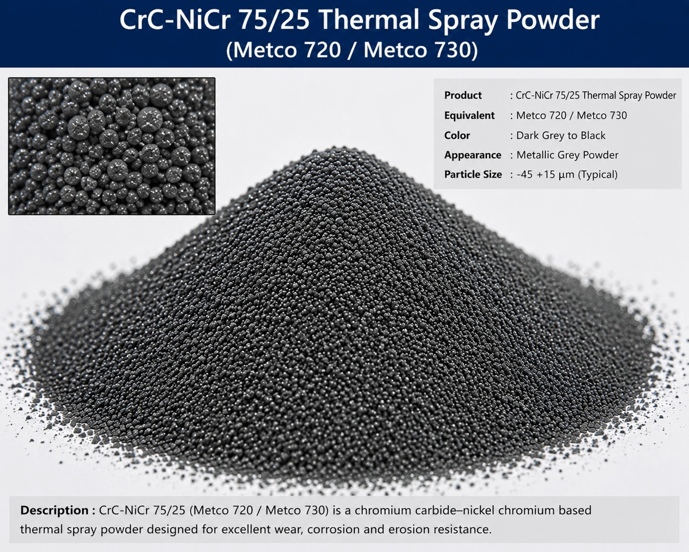 CrC-NiCr 75/25 Thermal Spray Powder (Metco 720 / Metco 730) CrC-NiCr 75/25 Thermal Spray Powder (Metco 720 / Metco 730)